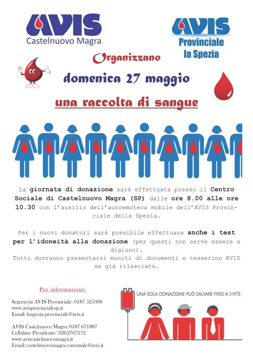 donazione AVIS