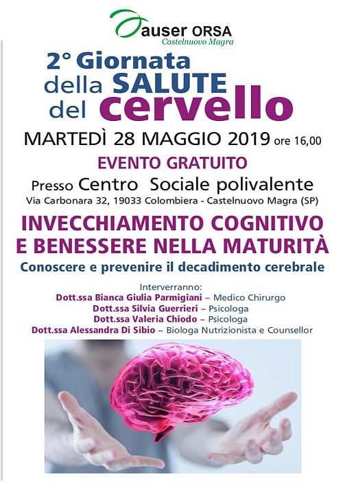 ii GIORNATA DELLA SALUTE DEL CERVELLO