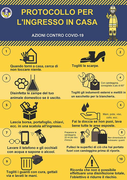 Protocollo Sicurezza COVID-19 Pagina 1