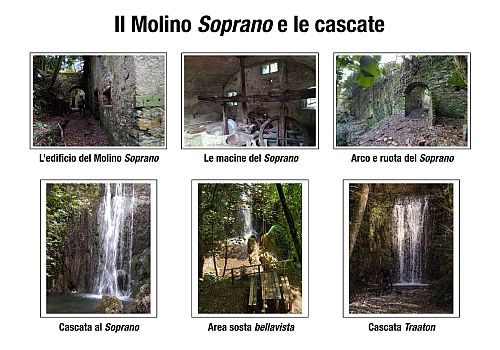 La valle dei Mulini