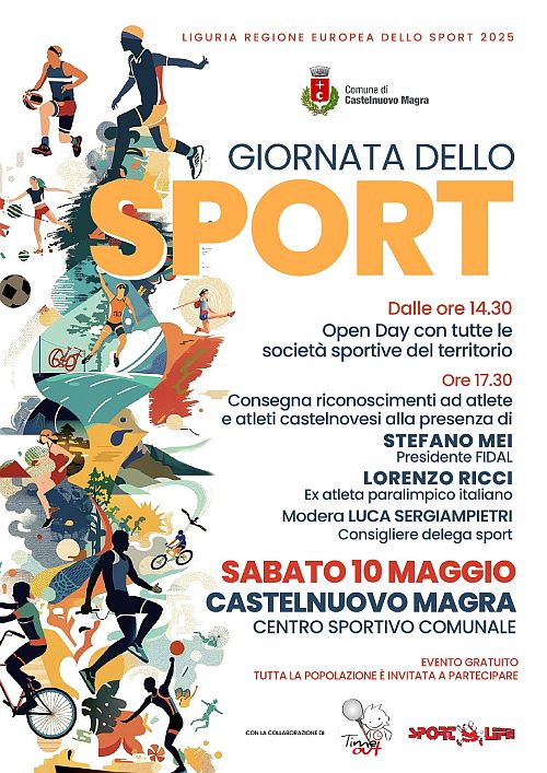 GIORNATA DELLO SPORT 2025