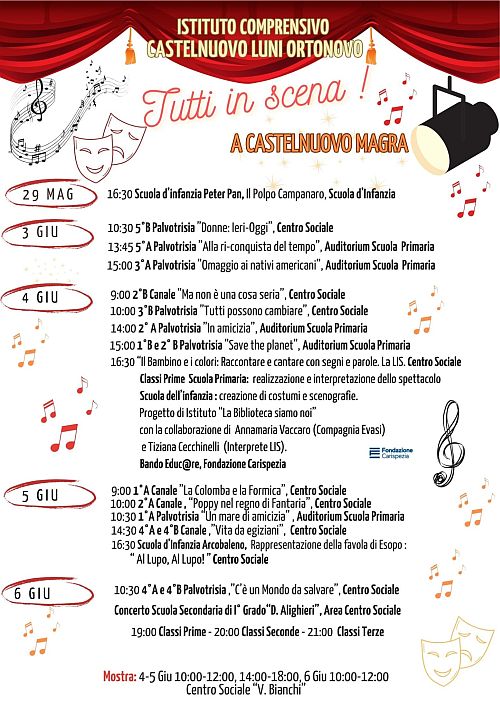tuttiinscena